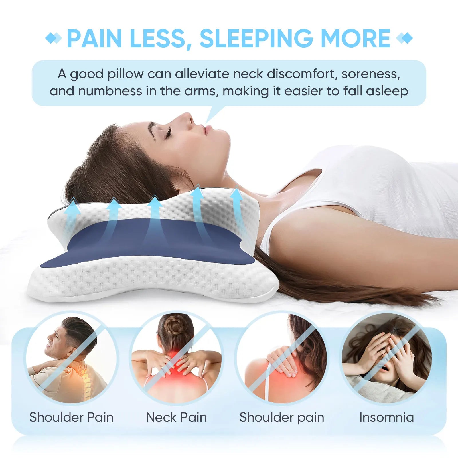 "Stop Neck Pain While You Sleep – Ergonomic Memory Foam Pillow"